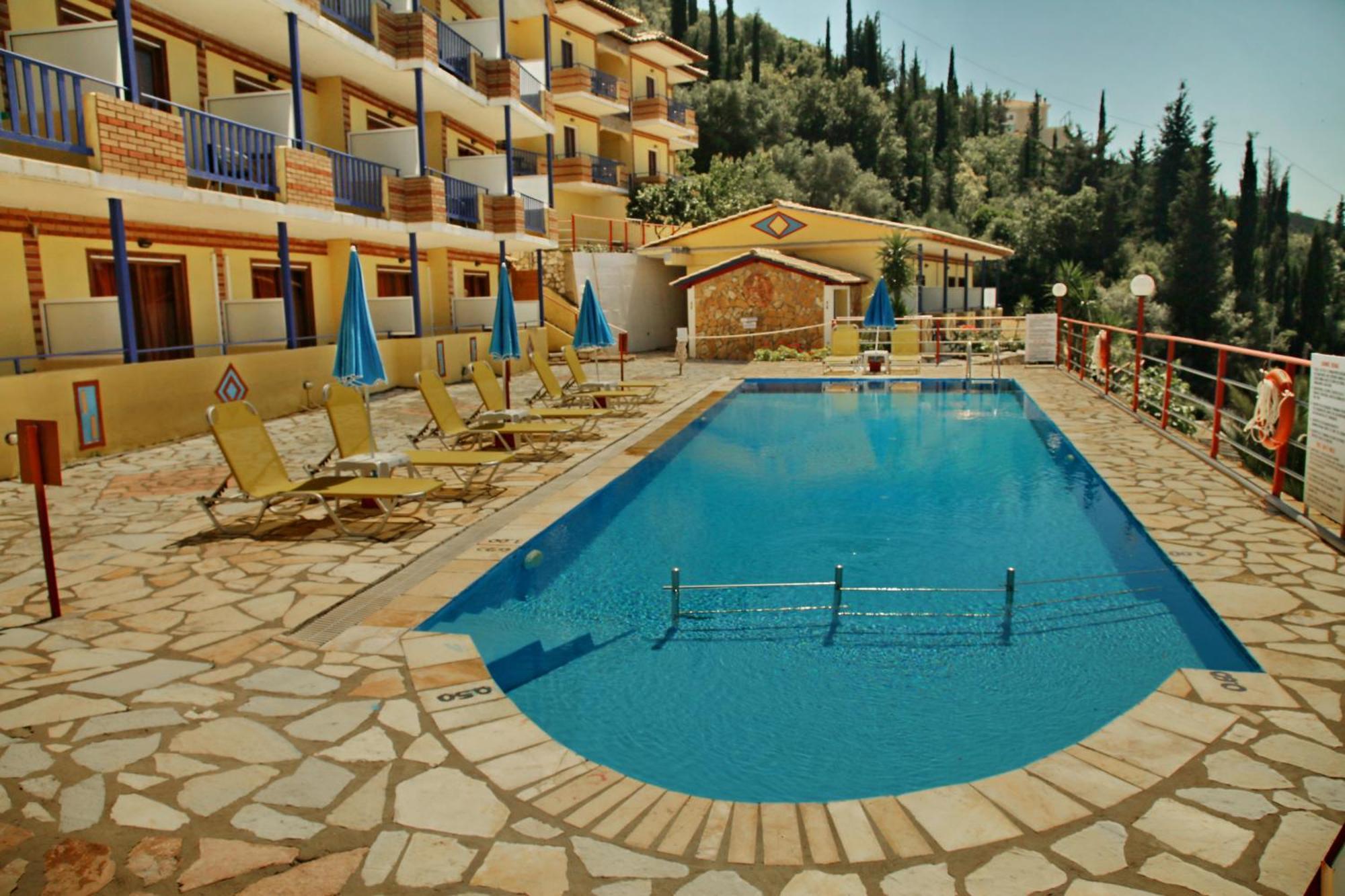 Politia Hotel Айос-Никитас Экстерьер фото